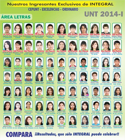 RESULTADOS INTEGRAL...EXAMEN ADMISIÓN UNT 2014 - I - AREA LETRAS 