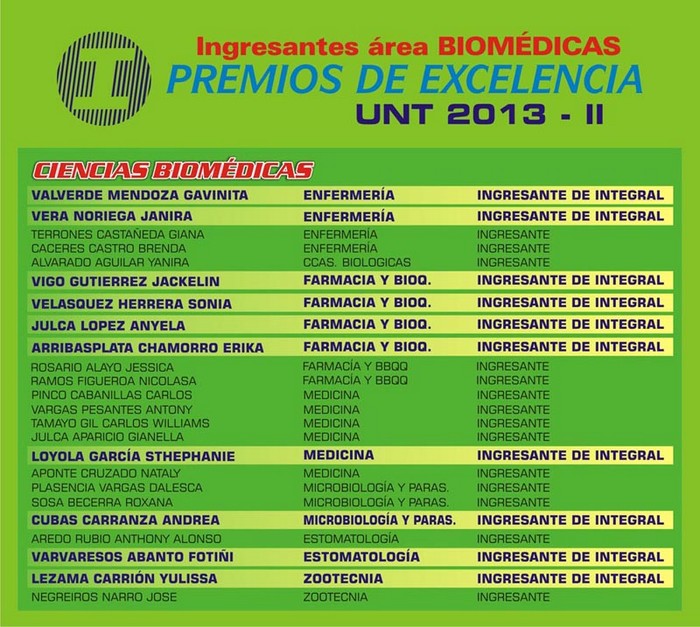 NUESTROS INGRESANTES EXCELENCIAS UNT 2013 - II ¡EN EXCELENCIAS NADIE NOS GANA! ¡INTEGRALCLASS TENEMOS LA FÓRMULA!  - AREA  BIOMEDICAS 