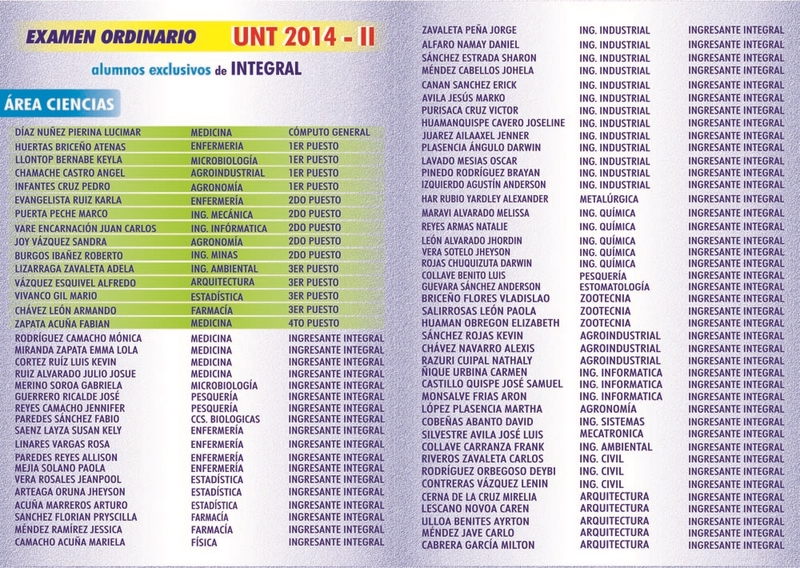  EXAMEN ORDINARIO CIENCIAS Y LETRAS 2014 - II   RESULTADOS CONTUNDENTES...RESULTADOS QUE SÓLO INTEGRAL PUEDE CELEBRAR  