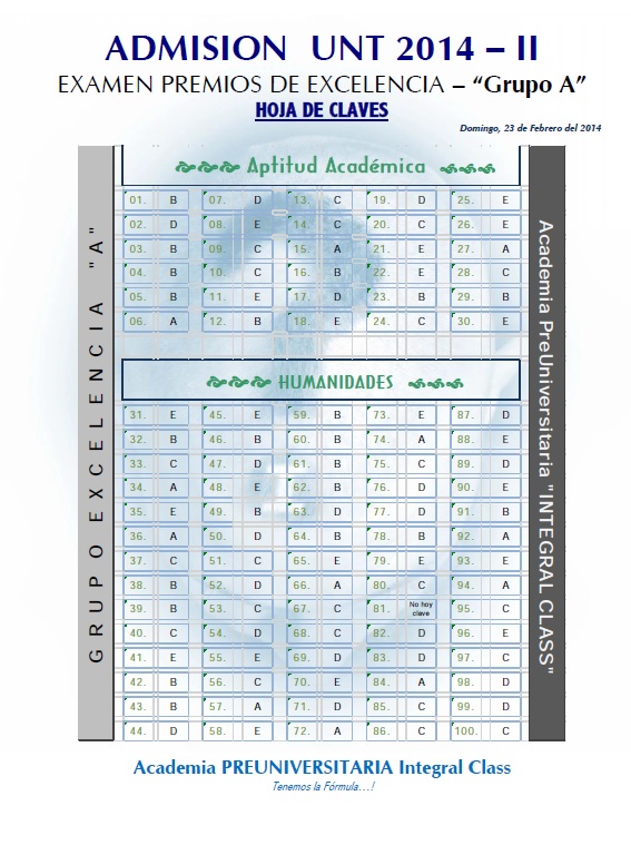  HOJA DE CLAVES EXAMEN DE ADMISIÓN PREMIOS DE EXCELENCIA UNT 2014 - II GRUPO A 