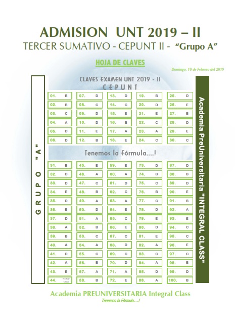  HOJA DE CLAVES EXAMEN ADMISIÓN GRUPO CEPUNT UNT 2019-II GRUPO 