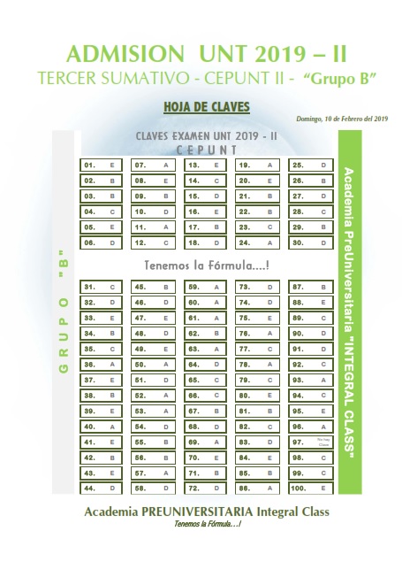  HOJA DE CLAVES EXAMEN ADMISIÓN GRUPO CEPUNT UNT 2019 - II GRUPO 