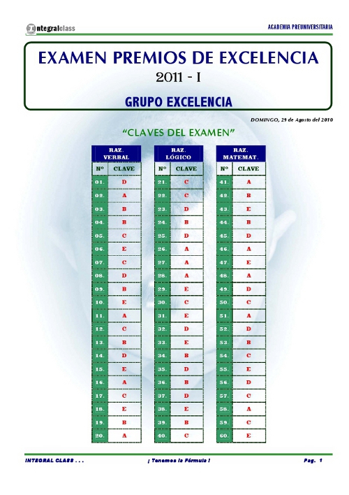 Claves Examen Premios de Excelencia UNT 2011 - I