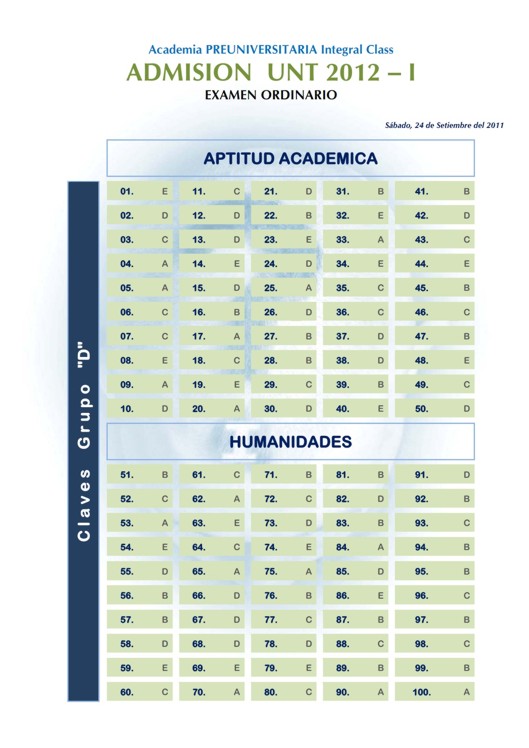 Claves Admisión UNT 2012-I Examen Ordinario Area D